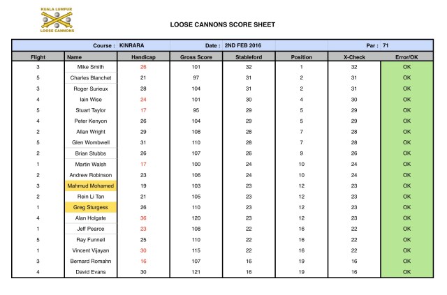 Screen Shot 2016-02-02 at 5.29.51 PM