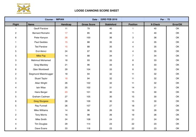 Screen Shot 2016-02-23 at 4.07.33 PM