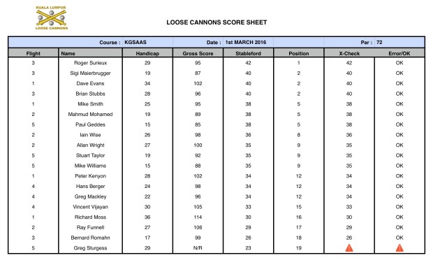 Screen Shot 2016-03-01 at 3.24.52 PM