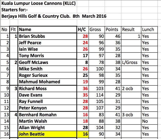 Screen Shot 2016-03-10 at 9.51.10 PM