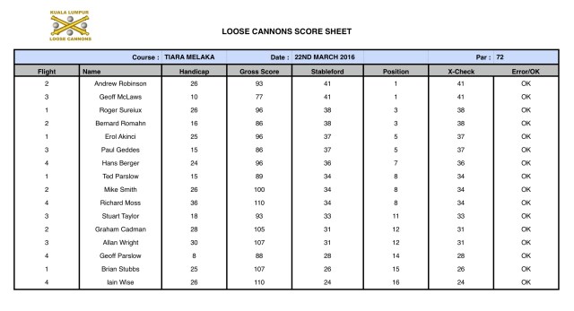 Screen Shot 2016-03-24 at 8.57.52 PM