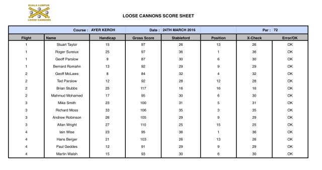 Screen Shot 2016-03-24 at 9.11.36 PM