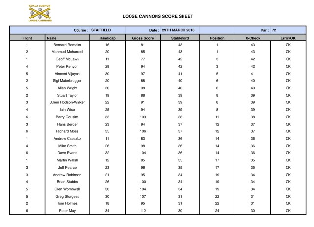 Screen Shot 2016-03-29 at 8.25.34 PM