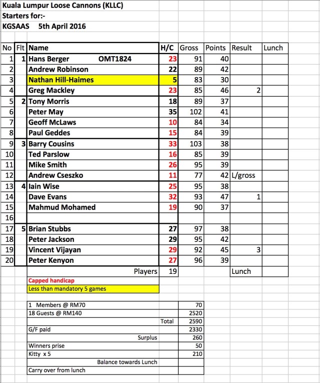 Screen Shot 2016-04-09 at 12.09.59 PM