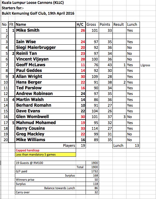 Screen Shot 2016-04-21 at 7.38.33 AM