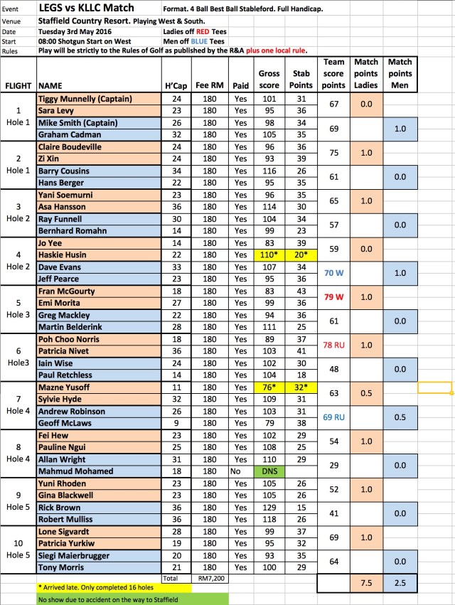 Screen Shot 2016-05-21 at 5.41.26 AM