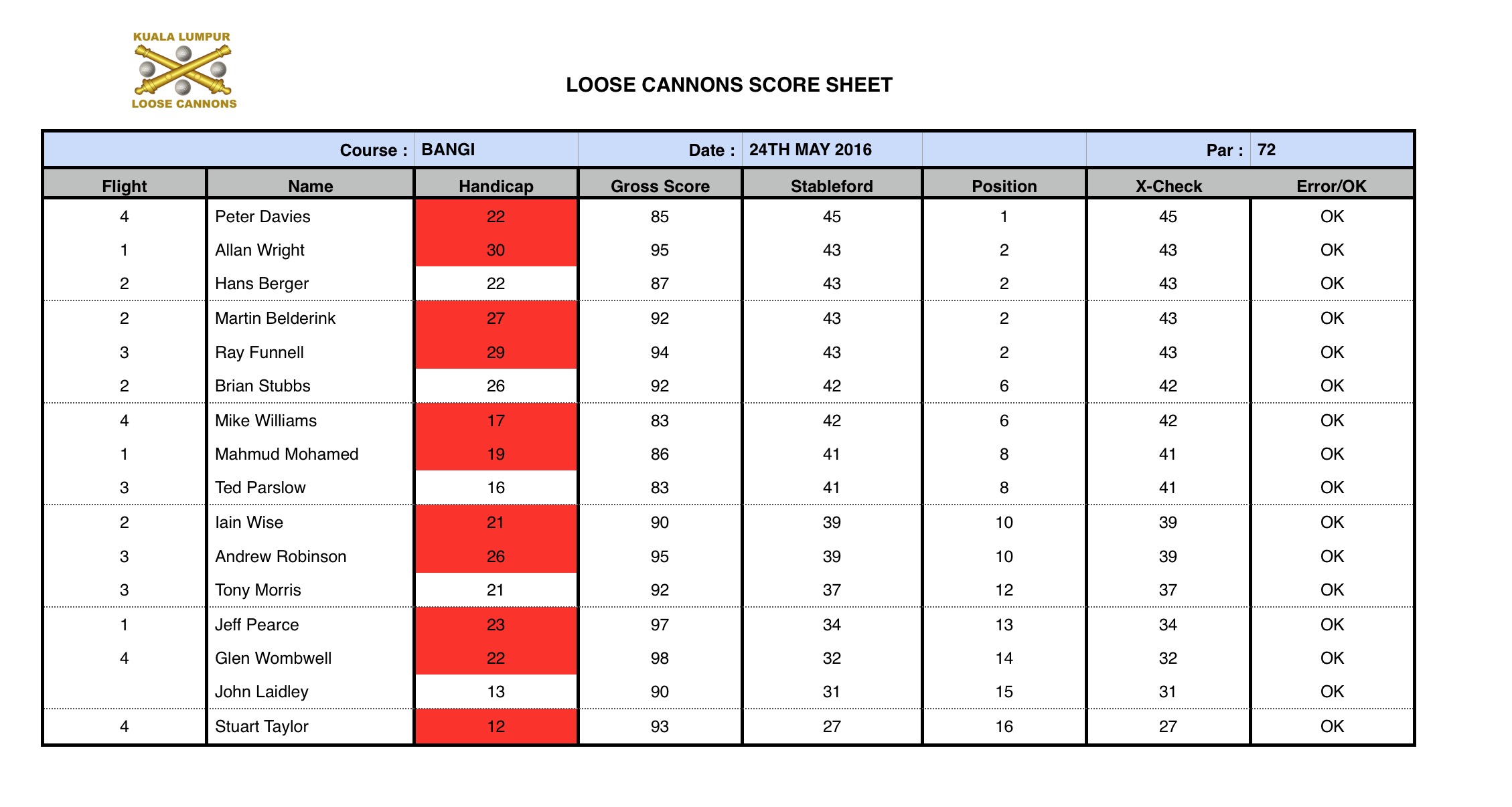 Screen Shot 2016-05-24 at 3.17.00 PM
