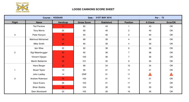 Screen Shot 2016-05-31 at 8.28.48 PM