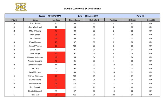 Screen Shot 2016-06-28 at 4.19.12 PM