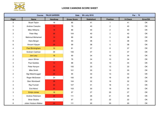 Screen Shot 2016-07-05 at 3.52.07 PM