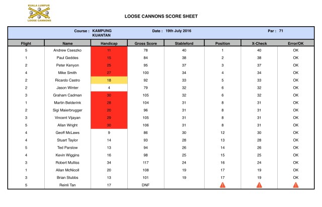 Screen Shot 2016-07-19 at 4.51.59 PM