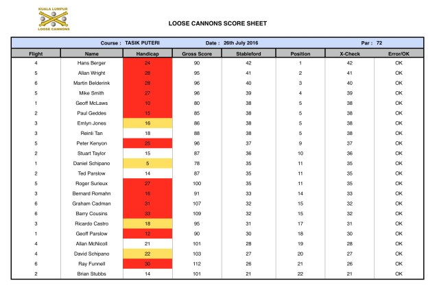 Screen Shot 2016-07-26 at 4.19.25 PM