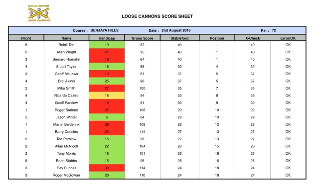 Screen Shot 2016-08-02 at 4.33.30 PM