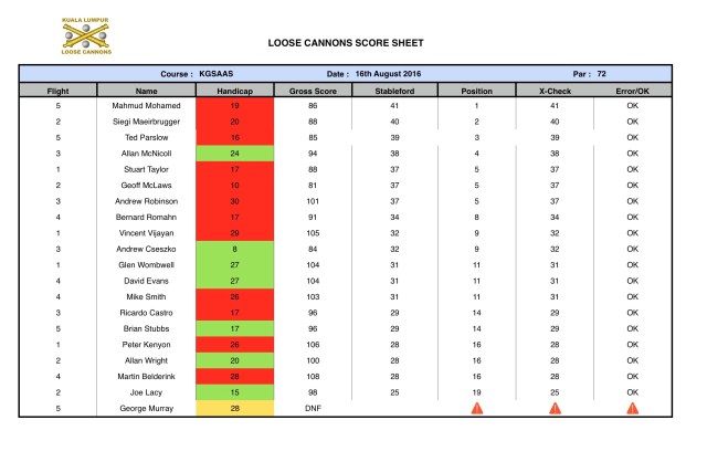 Screen Shot 2016-08-16 at 2.02.53 PM