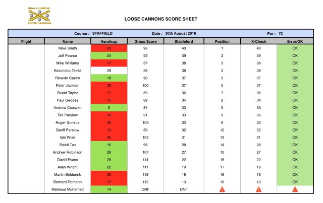 Screen Shot 2016-08-30 at 4.20.10 PM