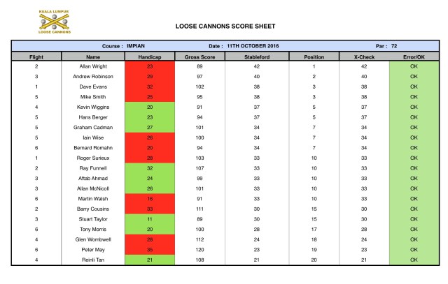 screen-shot-2016-10-11-at-3-45-30-pm