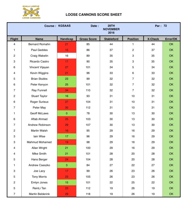 screen-shot-2016-11-29-at-4-54-17-pm