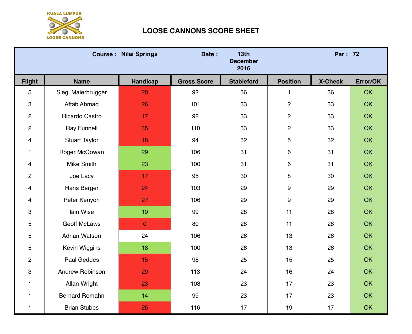 screen-shot-2016-12-13-at-4-45-30-pm