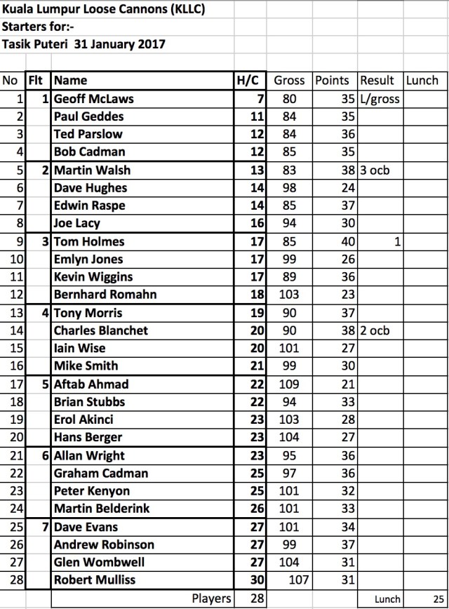 screen-shot-2017-02-02-at-2-45-17-pm