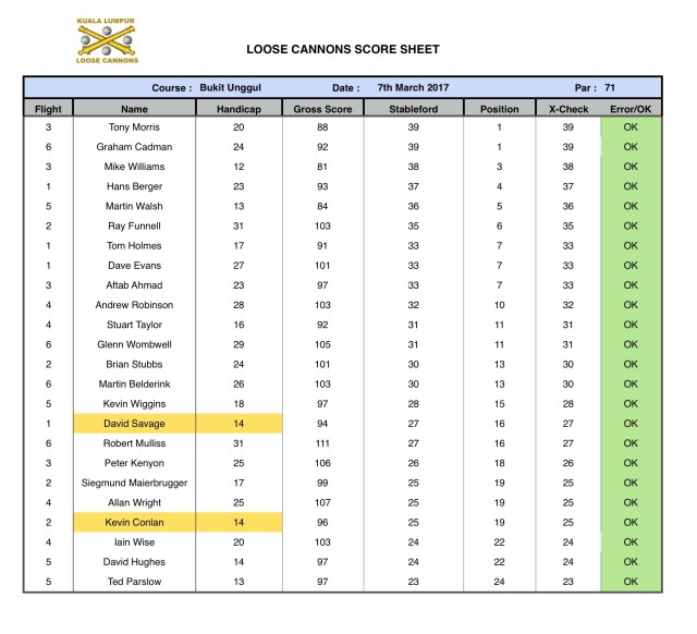 Screen Shot 2017-03-07 at 2.58.08 PM