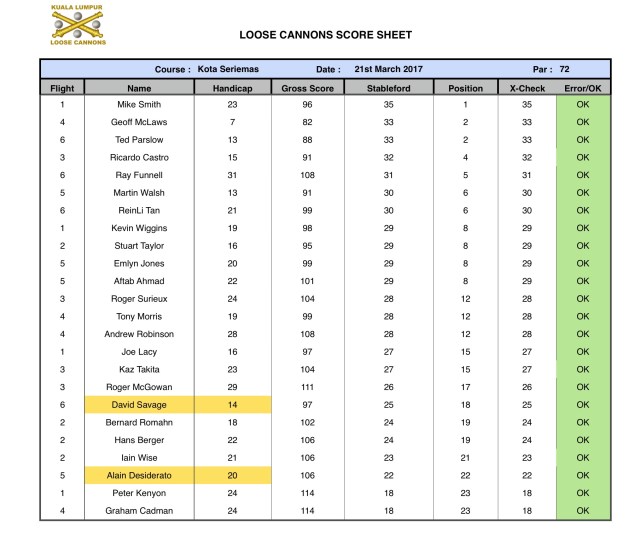 Screen Shot 2017-03-21 at 3.08.56 PM