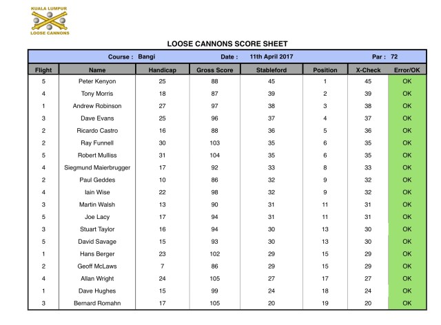 Screen Shot 2017-04-11 at 3.41.43 PM