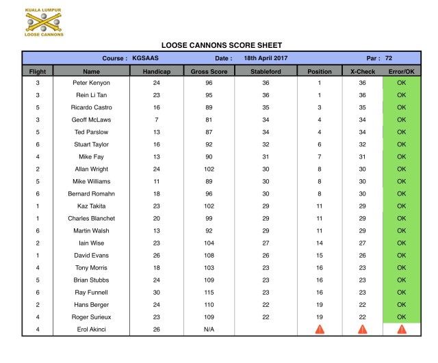 Screen Shot 2017-04-18 at 2.53.00 PM