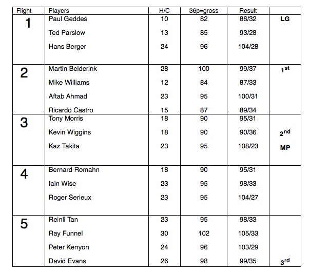 Screen Shot 2017-05-03 at 7.22.49 AM