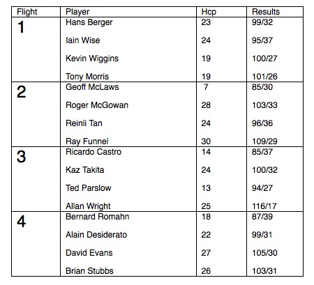 Screen Shot 2017-06-06 at 4.25.14 PM