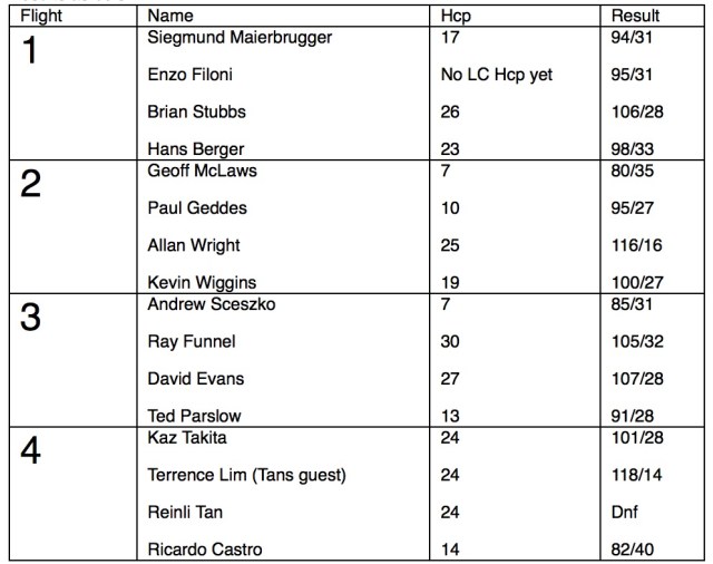 Screen Shot 2017-07-01 at 11.38.58 PM