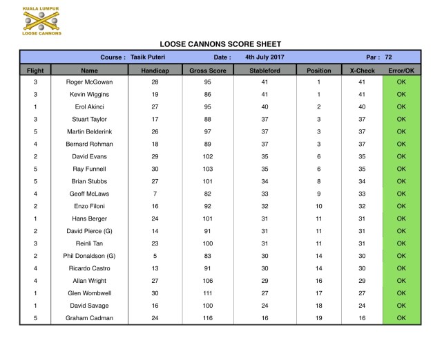 Screen Shot 2017-07-04 at 2.51.19 PM