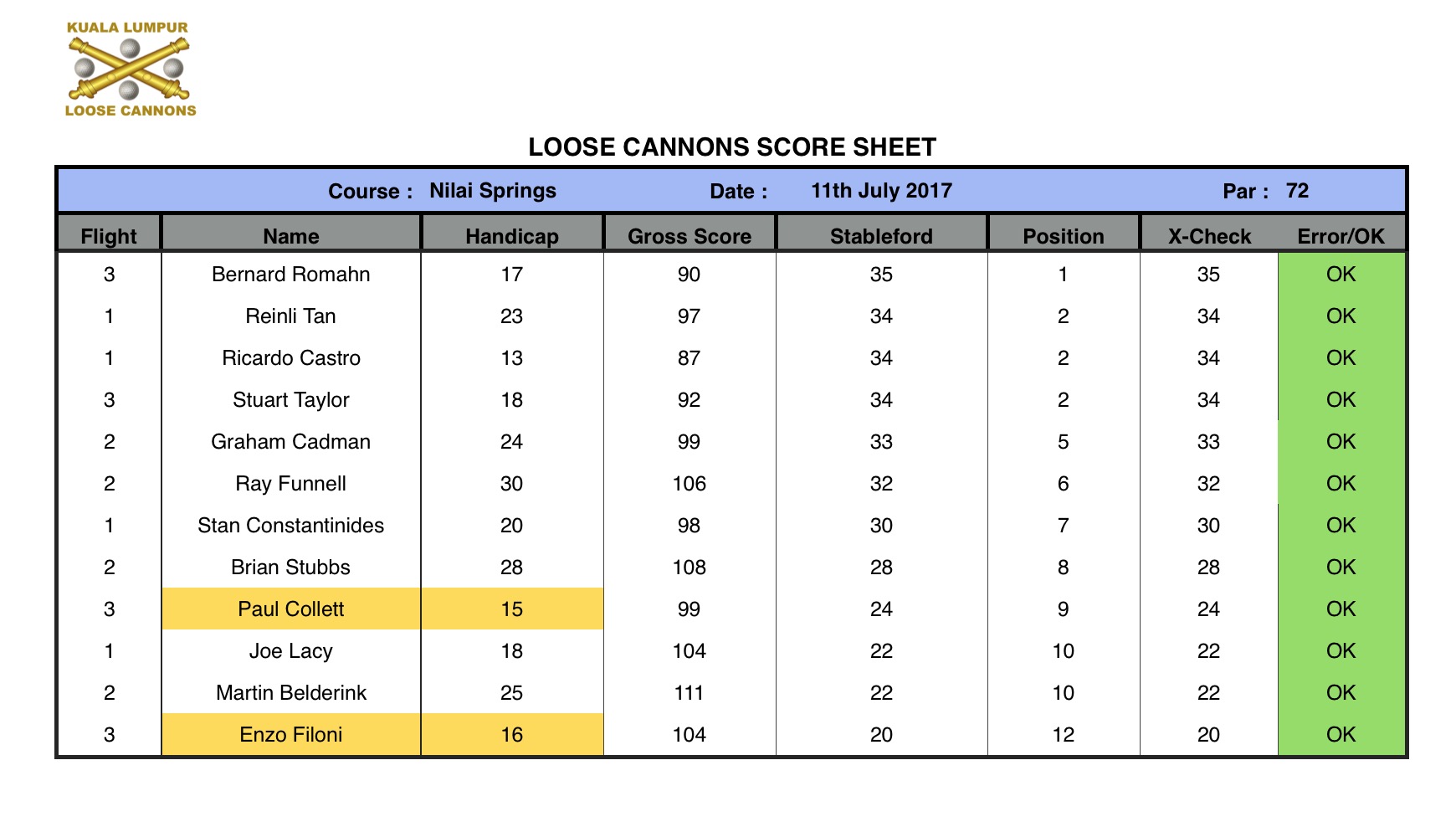 Screen Shot 2017-07-11 at 3.38.12 PM