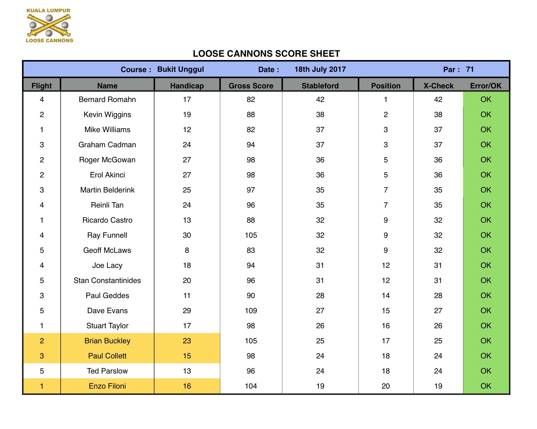 Screen Shot 2017-07-18 at 3.01.37 PM