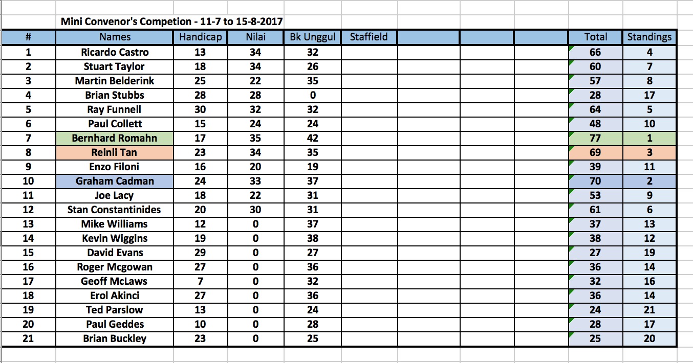 Screen Shot 2017-07-18 at 3.47.22 PM