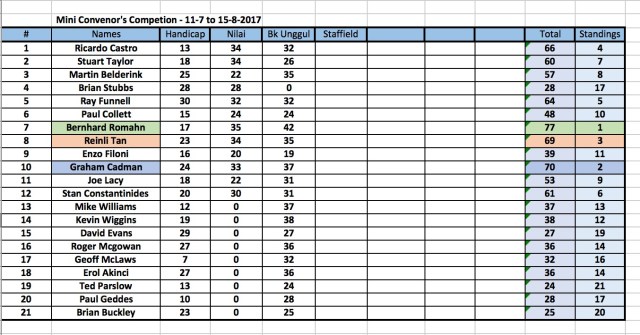 Screen Shot 2017-07-18 at 3.47.22 PM