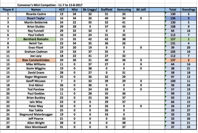 Screen Shot 2017-08-02 at 4.53.20 PM