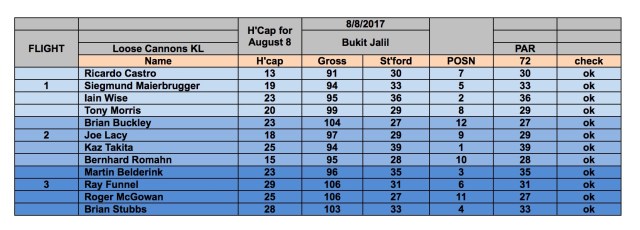 Screen Shot 2017-08-10 at 7.31.19 AM