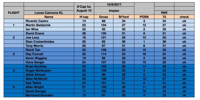 Screen Shot 2017-08-15 at 8.23.30 PM