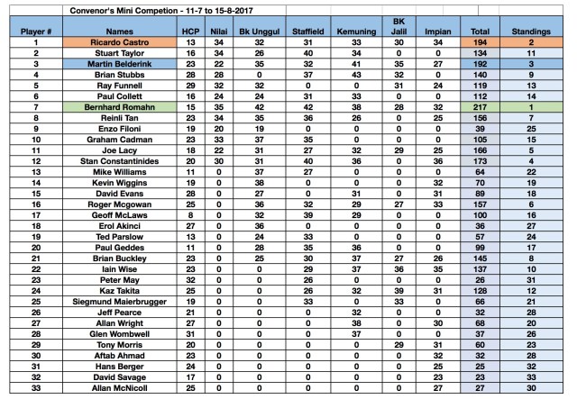 Screen Shot 2017-08-15 at 8.24.11 PM