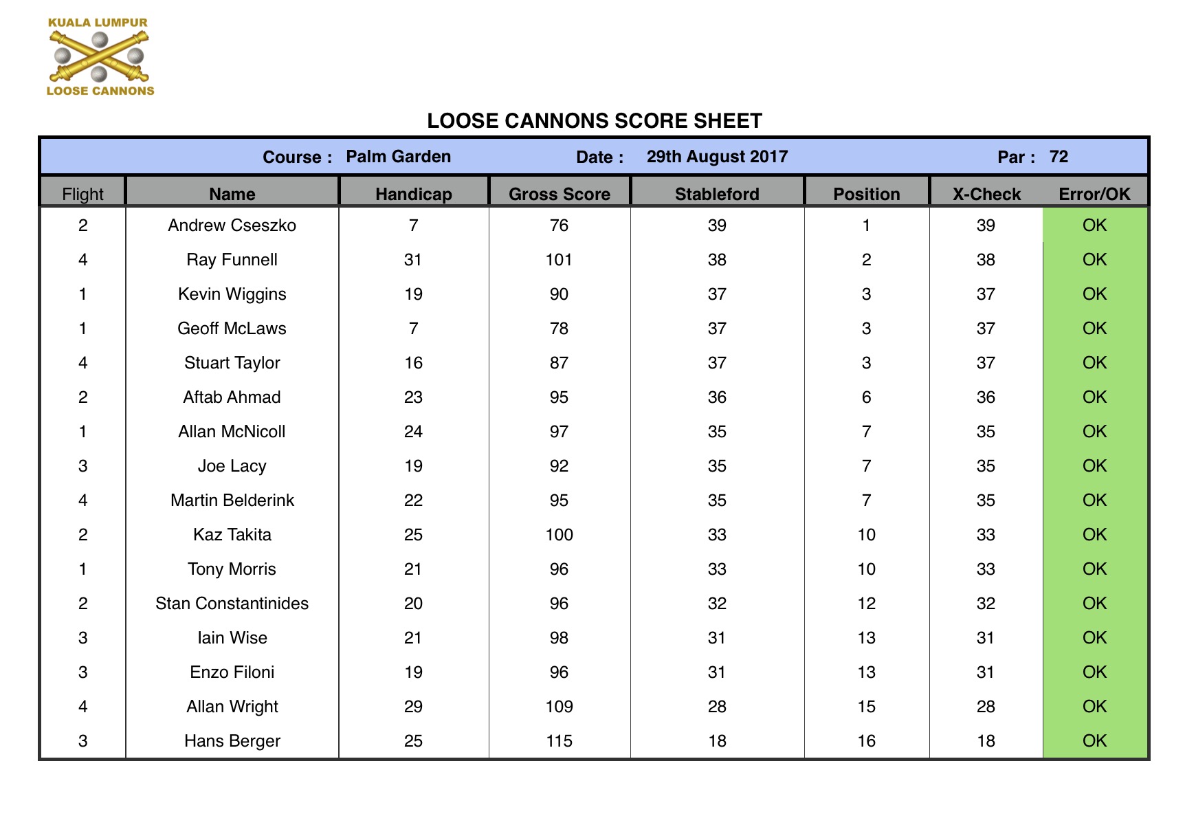 Screen Shot 2017-08-29 at 8.27.25 PM