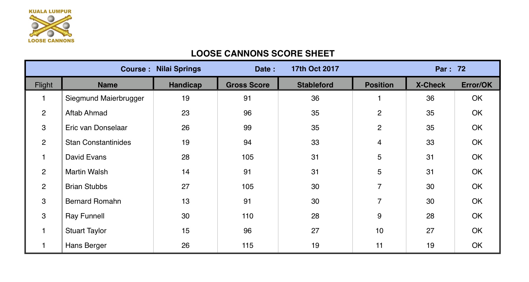 Screen Shot 2017-10-17 at 3.31.29 PM
