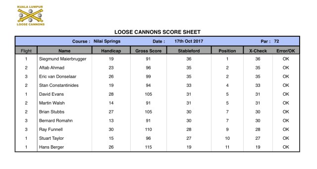 Screen Shot 2017-10-17 at 3.31.29 PM