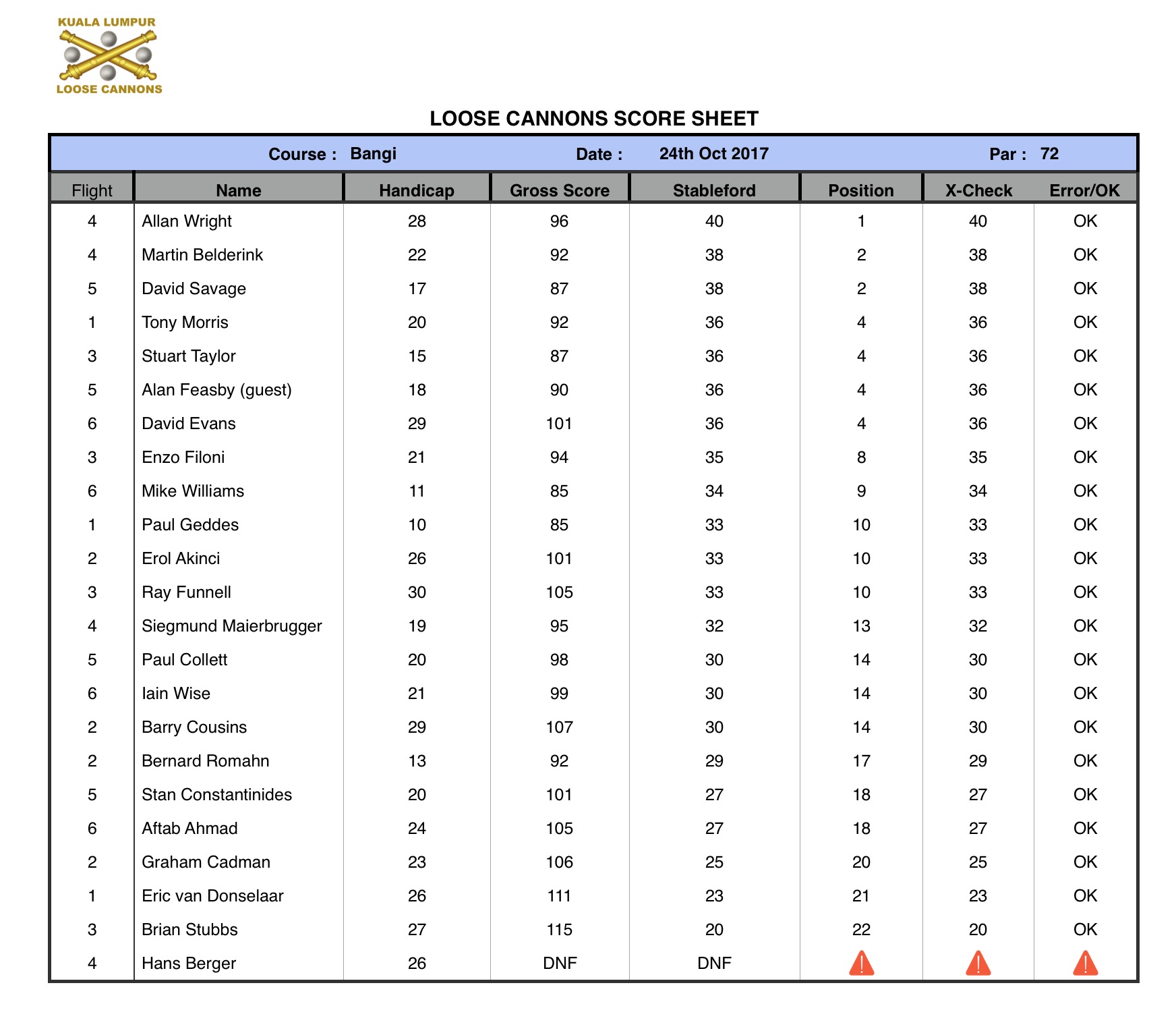 Screen Shot 2017-10-24 at 4.34.35 PM