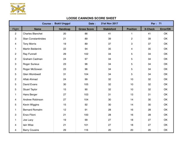 Screen Shot 2017-11-21 at 4.25.10 PM