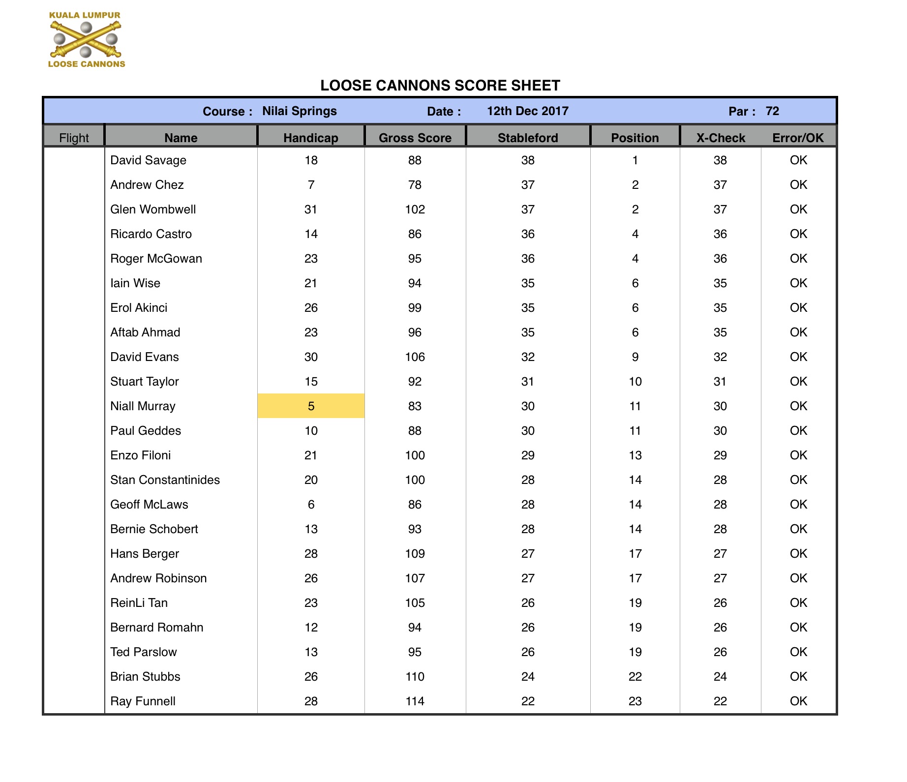 Screen Shot 2017-12-12 at 3.32.37 PM