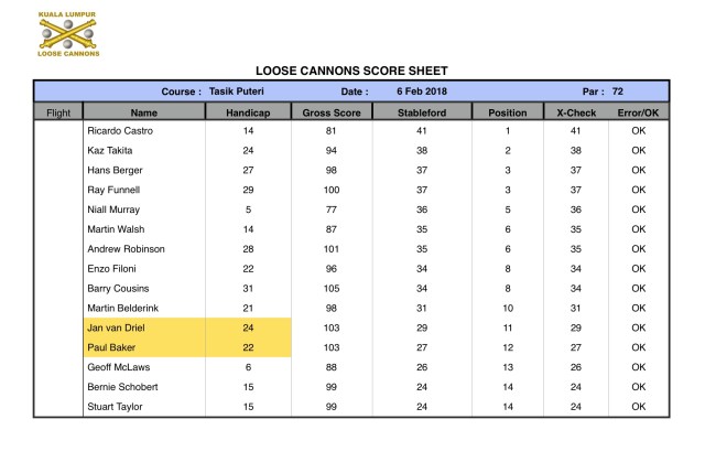 Screen Shot 2018-02-06 at 3.35.34 PM