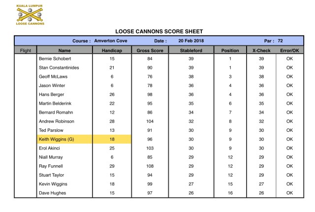 Screen Shot 2018-02-20 at 3.09.53 PM