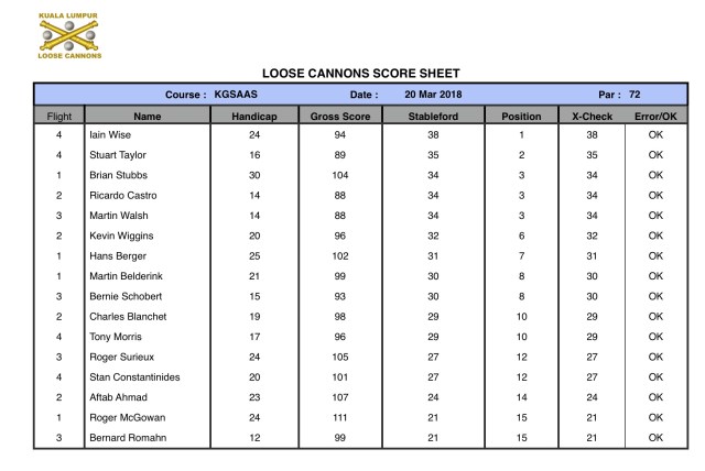 Screen Shot 2018-03-20 at 2.15.31 PM