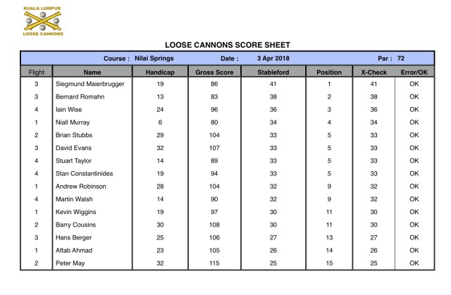 Screen Shot 2018-04-03 at 3.29.44 PM