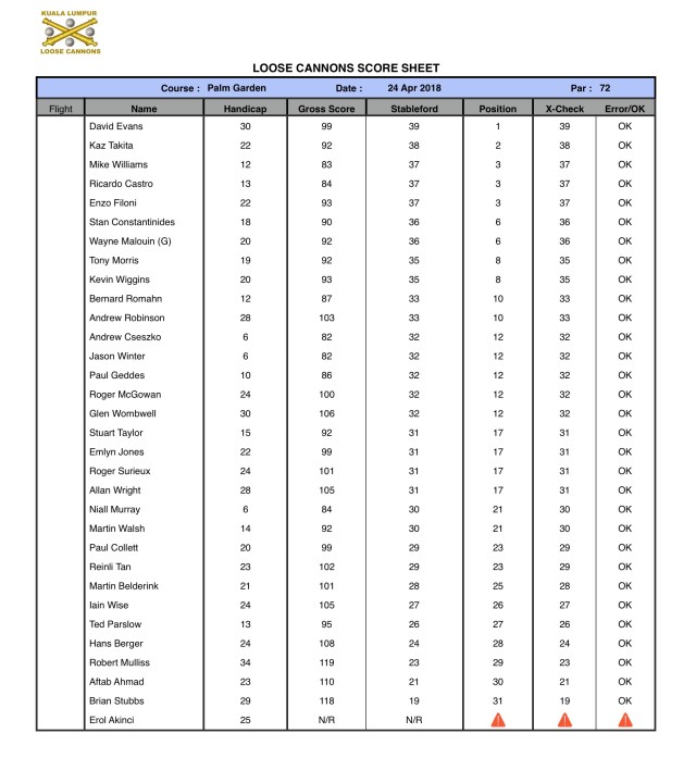 Screen Shot 2018-04-24 at 2.57.19 PM